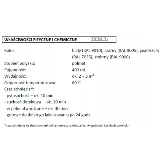 4w1 OCHRONA ANTYKOROZYJNA BIAŁA spray aktywna ochrona antykorozj TROTON 572