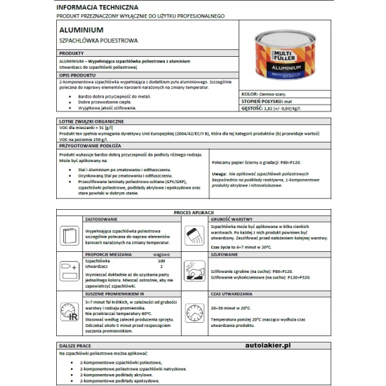 SZPACHLÓWKA MULTI FULLER 1,8 KG ALUM wypełniajaca z cząstkami ALUMINIUM 186