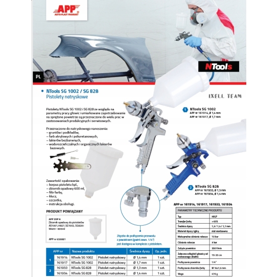 APP SG 1002 - Pistolet natryskowy dysza 1,4 mm LAKIERNICZY NTOOLS 494