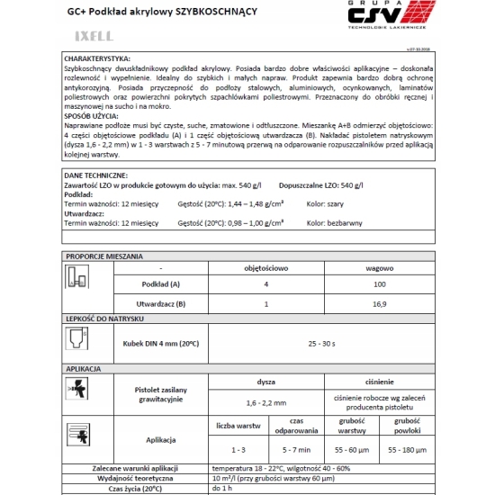 GOLDCAR+ PODKŁAD szybkoschnący w 2,5h SZARY idealny do szybkich napraw 1608