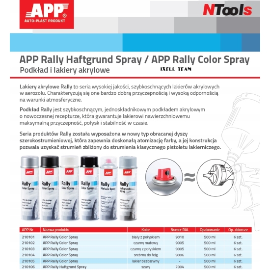 APP Rally Lakier CZARNY wysoki POŁYSK 500ml akryl z dyszą obrotową1454