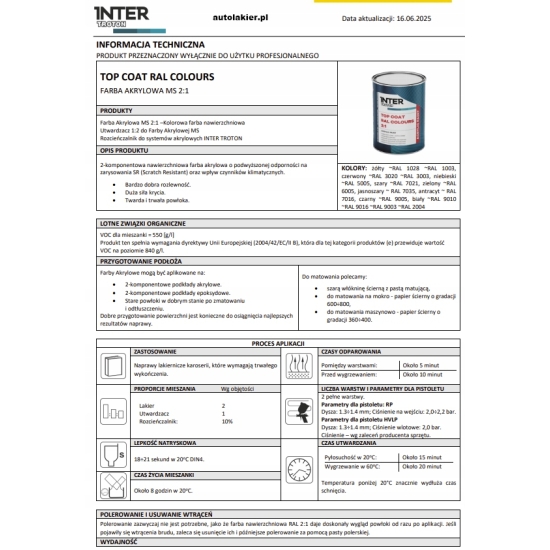 Troton LAKIER AKRYLOWY zielony wysoki połysk RAL 6005 1 litr 1956