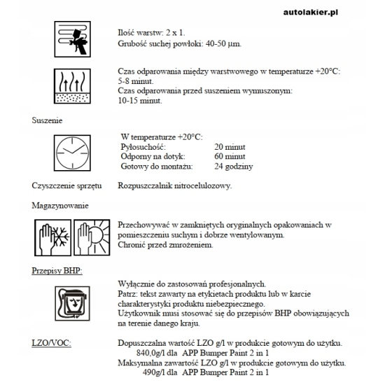 APP LAKIER STRUKTURALNY do zderzaków SZARY 100 ml jednoskładnikowy 551