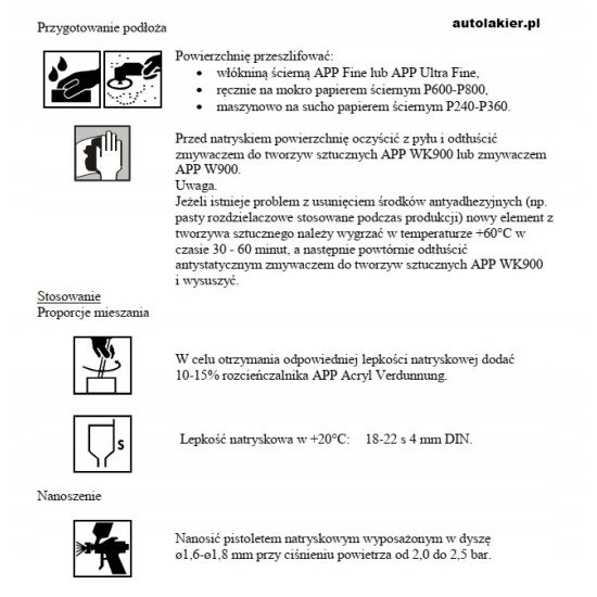 APP LAKIER STRUKTURALNY do zderzaków SZARY 100 ml jednoskładnikowy 551
