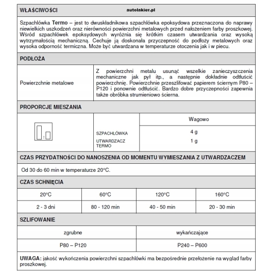 Szpachlowka epoksydowa POD FARBĘ PROSZKOWĄ z utwardzaczem Novol 400 g 495