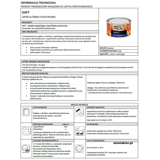 SOFT 2,0 kg SZPACHLÓWKA MULTI FULLER Wypełniająca miękka UNIWERSALNA 1927