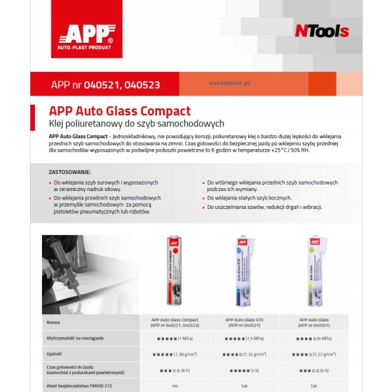 APP AUTO GLASS COMPACT Klej poliuretanowy do szyb samochodowych 310ml 82