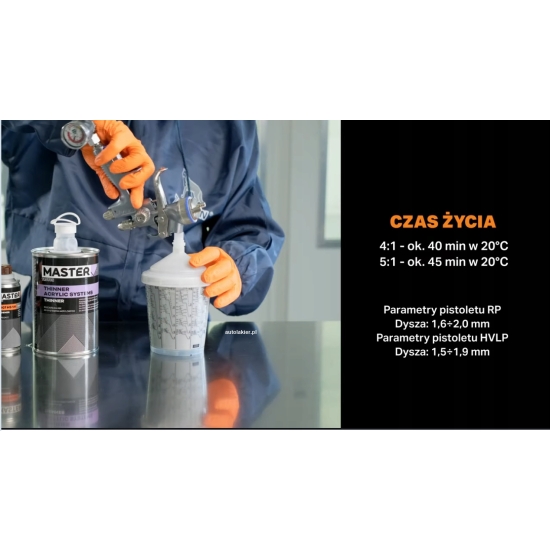 czarny 4:1 HS PODKŁAD V2007 0,8+0,2 na stal aluminium MASTER Troton 153