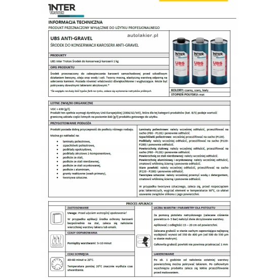 CZARNY Baranek do ochrony karoserii PRZED KAMIENIAMI Troton UBS 1kg 96