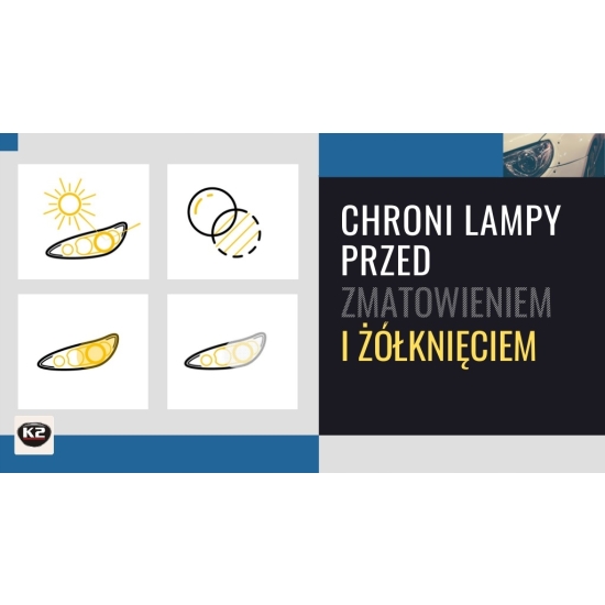 LAMP PROTECT preparat zabezpieczający reflektory przed matowieniem 1478