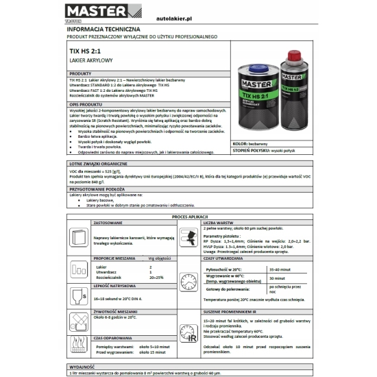 LAKIER BEZBARWNY TIX HS 2:1 MASTER 1 + 0,5 litra TROTON 769