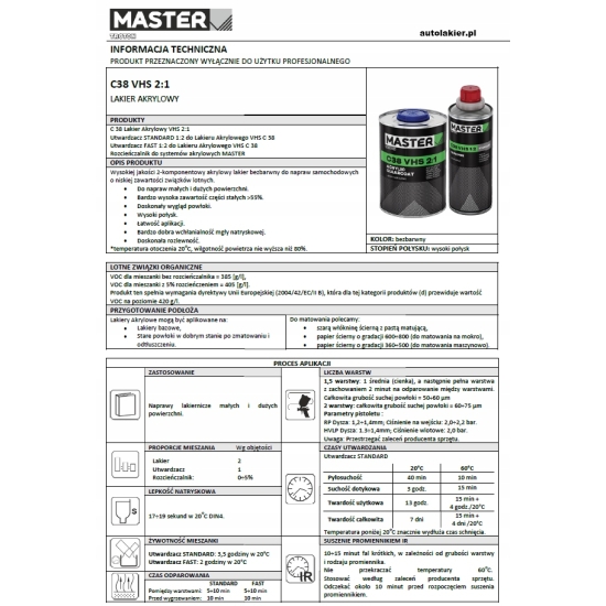 LAKIER BEZBARWNY C38 VHS 2:1 MASTER 1 + 0,5 litra TROTON 932
