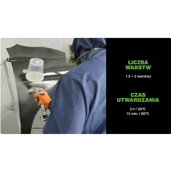 LAKIER BEZBARWNY C38 VHS 2:1 MASTER 1 + 0,5 litra TROTON 932