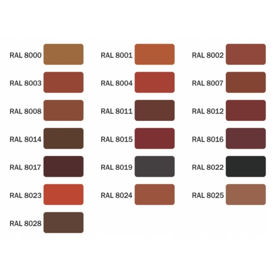 21,6 RANGERS + PIGMENT BARWIĄCY twarda powłoka ochronna poliuretan 240