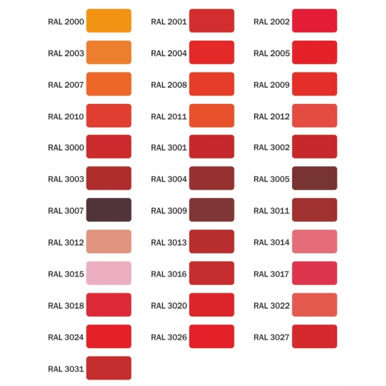 21,6 RANGERS + PIGMENT BARWIĄCY twarda powłoka ochronna poliuretan 240