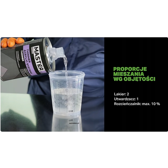 5 + 2,5 litra LAKIER BEZBARWNY HS 2:1 New Formula MASTER TROTON 363