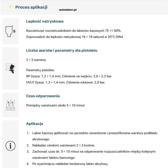 LAKIER BAZA CZYSTO BIAŁA samochodowa 1 litr TROTON 733