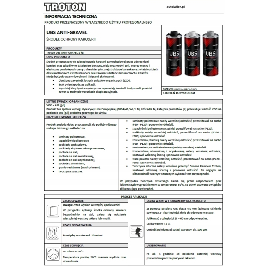 CZARNY Baranek RANGERS ochrona karoserii PRZED KAMIENIAMI Troton 1kg 1160
