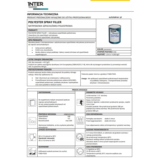 Szpachlówka NATRYSKOWA POLIESTROWA wypełniająca rysy ubytki 10kg Troton 174