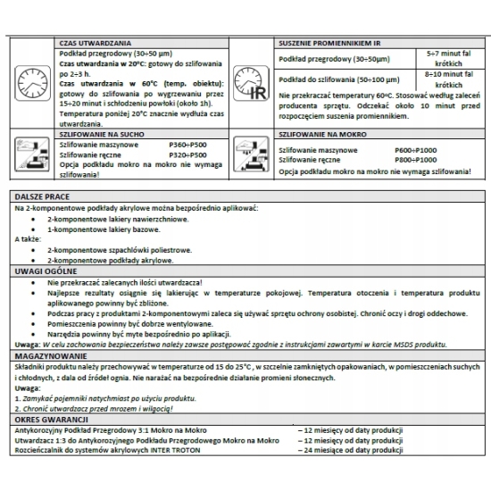3:1 Podkład ANTYKOROZYJNY izolujący wypełniający MOKRO-MOKRO WET Troton 638