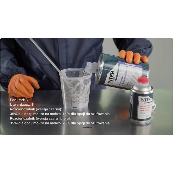 3:1 Podkład ANTYKOROZYJNY izolujący wypełniający MOKRO-MOKRO WET Troton 638