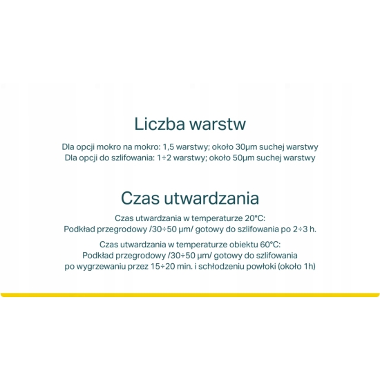 3:1 Podkład ANTYKOROZYJNY izolujący wypełniający MOKRO-MOKRO WET Troton 638