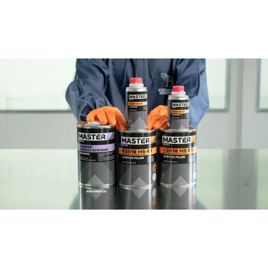 MASTER V2018 4:1 HS PODKŁAD szary antykorozyjny na STAL ALUMINIUM OCYNK 360