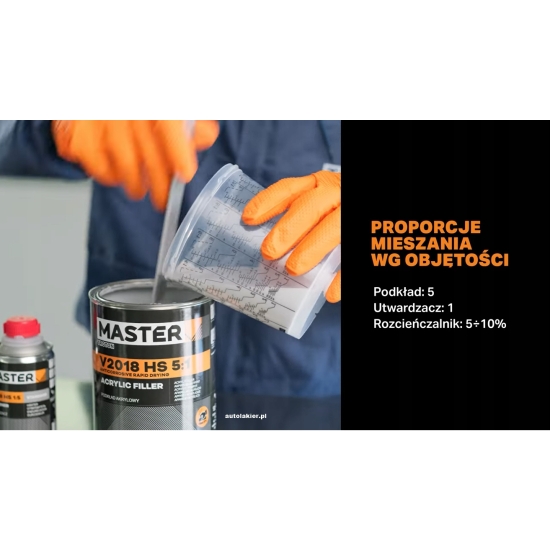 MASTER V2018 4:1 HS PODKŁAD biały antykorozyjny na STAL ALUMINIUM OCYNK 360