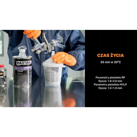 MASTER V2018 4:1 HS PODKŁAD biały antykorozyjny na STAL ALUMINIUM OCYNK 360