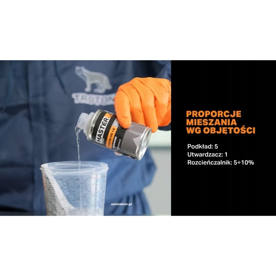 MASTER V2018 4:1 PODKŁAD czarny antykorozyjny na STAL ALUMINIUM OCYNK 360