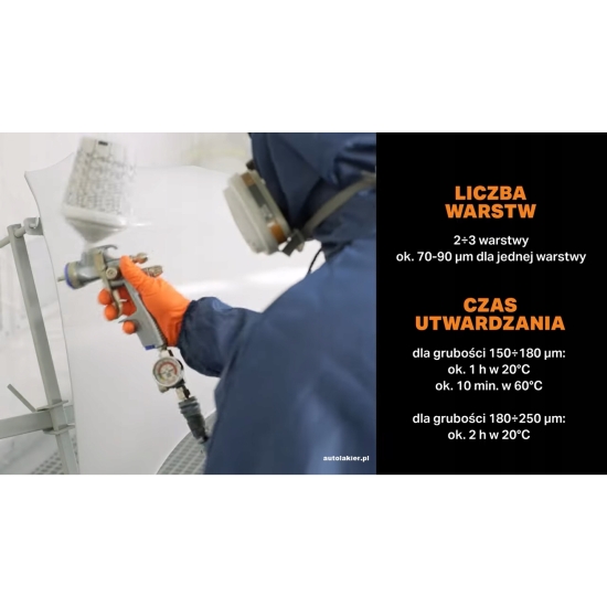 MASTER V2018 4:1 PODKŁAD czarny antykorozyjny na STAL ALUMINIUM OCYNK 360