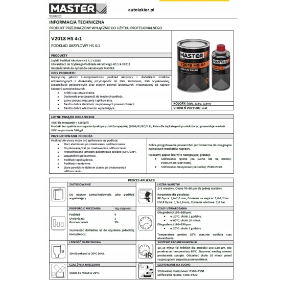 MASTER V2018 4:1 PODKŁAD czarny antykorozyjny na STAL ALUMINIUM OCYNK 360
