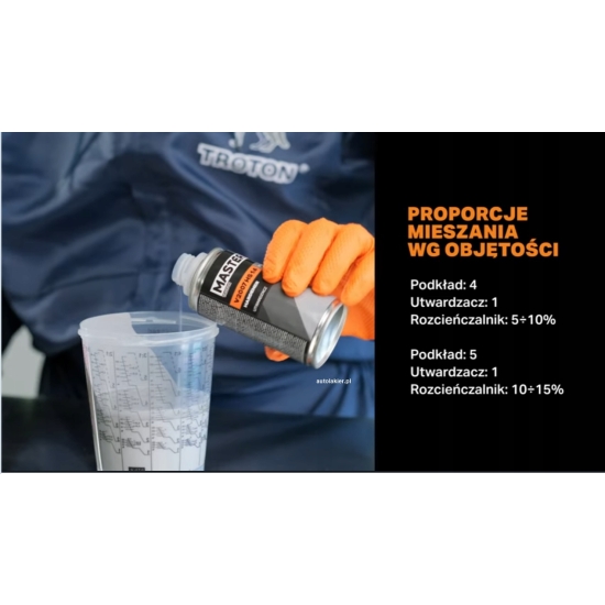 2,5+0,5 nr 2 PODKŁAD MASTER V2007 RAL 7046 ciemnoszary WYPEŁNIAJĄCY 2185