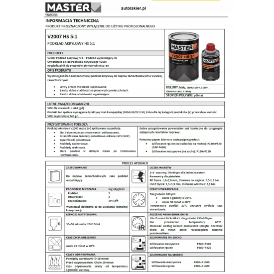 2,5+0,5 nr 2 PODKŁAD MASTER V2007 RAL 7046 ciemnoszary WYPEŁNIAJĄCY 2185