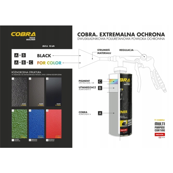 czarny kolor NOVOL COBRA twarda powłoka poliuretanowa ochronna 1597