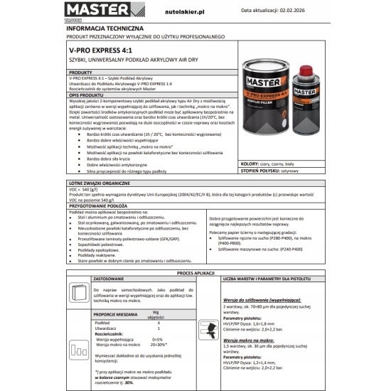 podkład szybkoschnący 1 godzinę CZARNY V-PRO EXPRESS 4:1 Master Troton 537