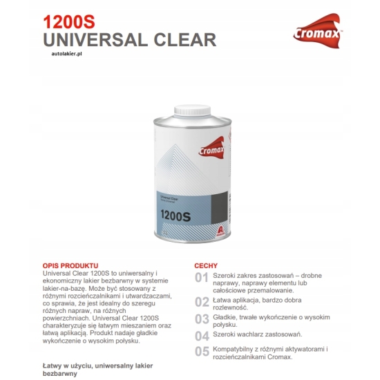 Lakier bezbarwny Cromax 1200S +utwardzacz szybki Universal Clear DuPont 241
