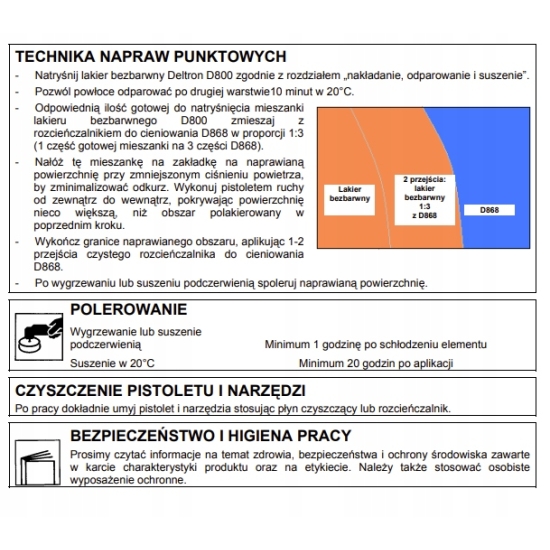 Lakier bezbarwny DELTRON D800 +utwardzacz D802 PPG 299