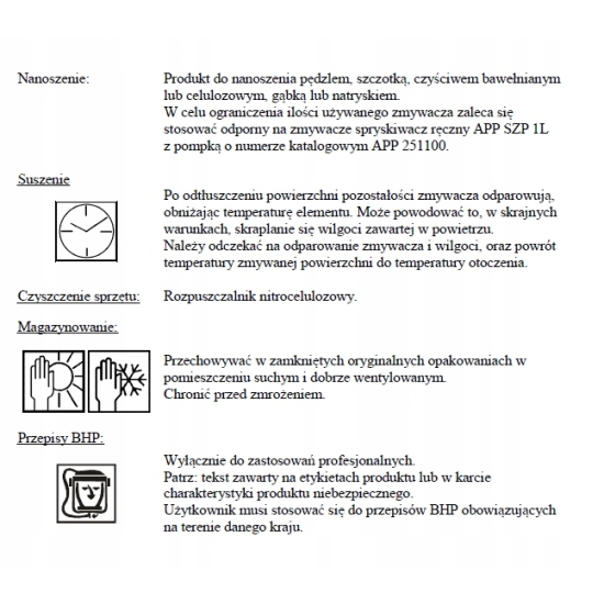 APP W900 ZMYWACZ odtłuszczacz DO USUWANIA SILIKONÓW przed lakierowaniem 787