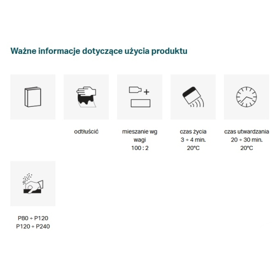 SZPACHLÓWKA Z WŁÓKNEM WĘGLOWYM 0,45 KG BLACK CARBON TROTON MASTER